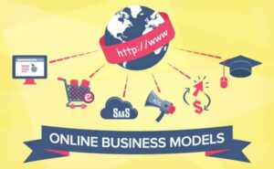 How to Transition Your Business to an Online Model According to Jesse Willms