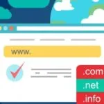 A Guide To Domain Name Flipping