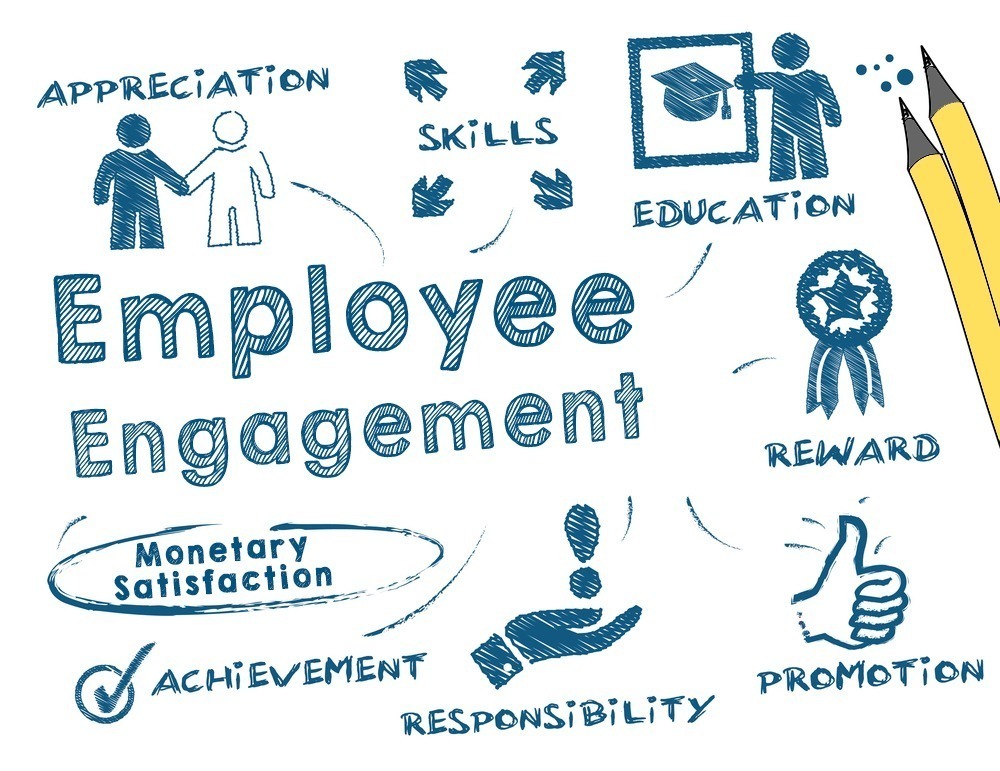 10 Actions For Higher Employee Engagement