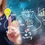 7 Must-Dos When Building A Business From The Ground Up