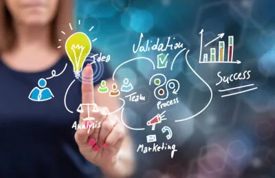 7 Must-Dos When Building A Business From The Ground Up