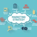 5 Local Marketing Strategies You Need to Know