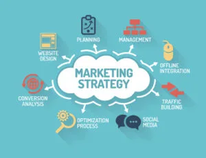 5 Local Marketing Strategies You Need to Know