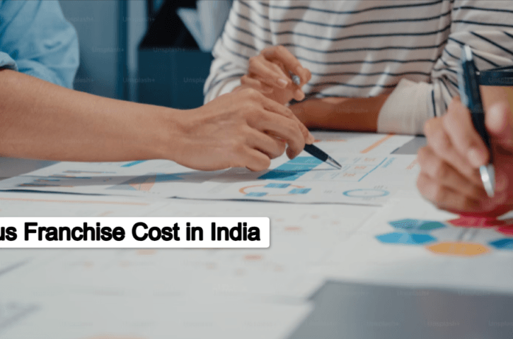 What is Abacus Franchise Cost in India?