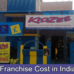 What is Preschool Franchise Cost in India?